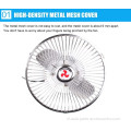 12 Volt Auto Ventilation Fan